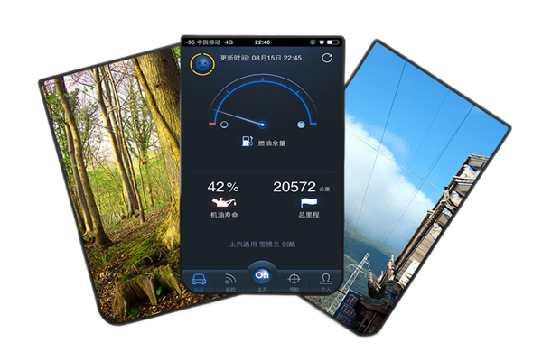Vad är applikationsområdet för TFT -display?