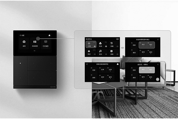 Tillämpningen av incellstyp på 3,95 tum TFT-skärm i Smart Home